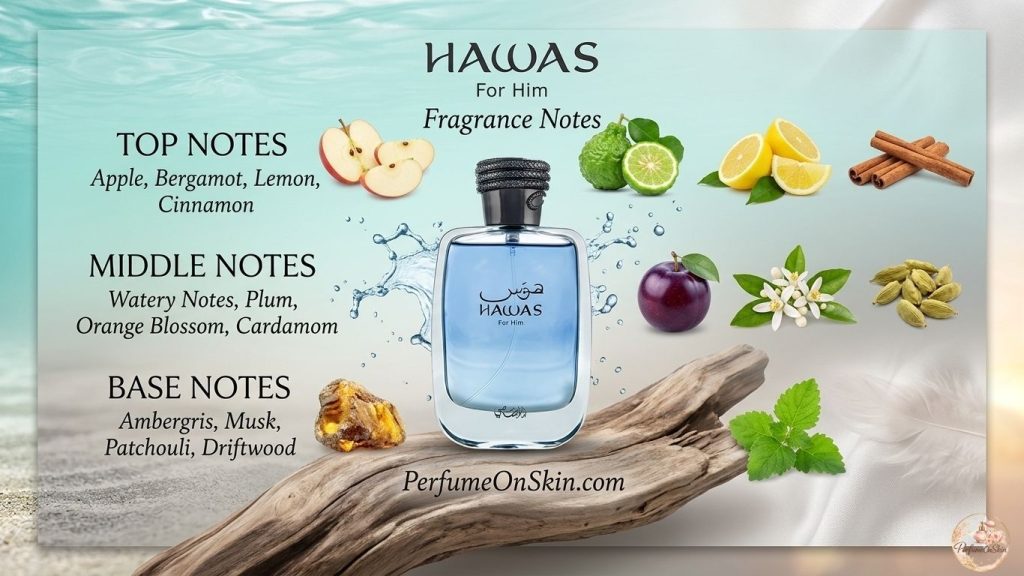 Rasasi Hawas for Him-Best Dupes of Dior Sauvage Elixir