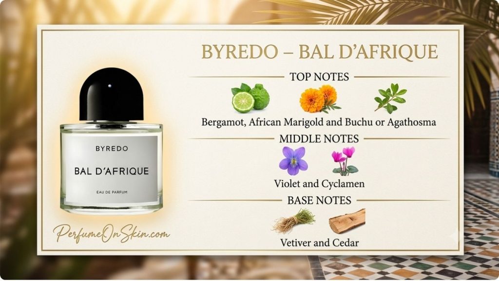 Byredo–Bal d'Afrique Best Perfumes for Date Night ()