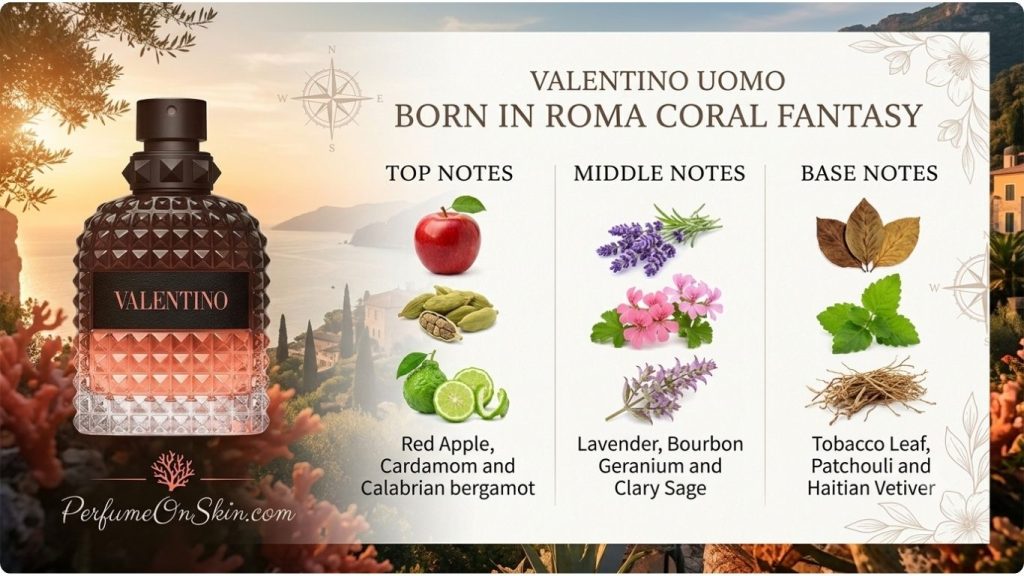 Lattafa Jasoor Valentino Uomo Born in Roma Coral Fantasy